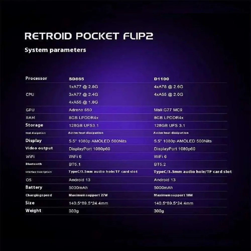 Retroid Pocket Flip 2 Handheld - Gaming Console In Chinese review and price