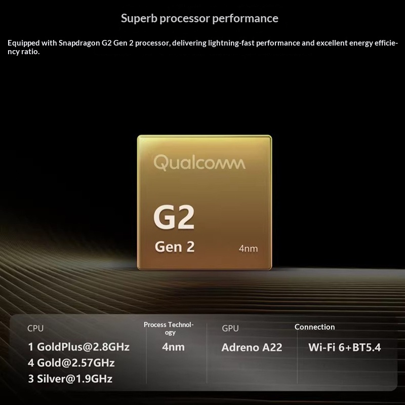 For Retroid Pocket G2 Gaming H - Gaming Console Xbox One review and price