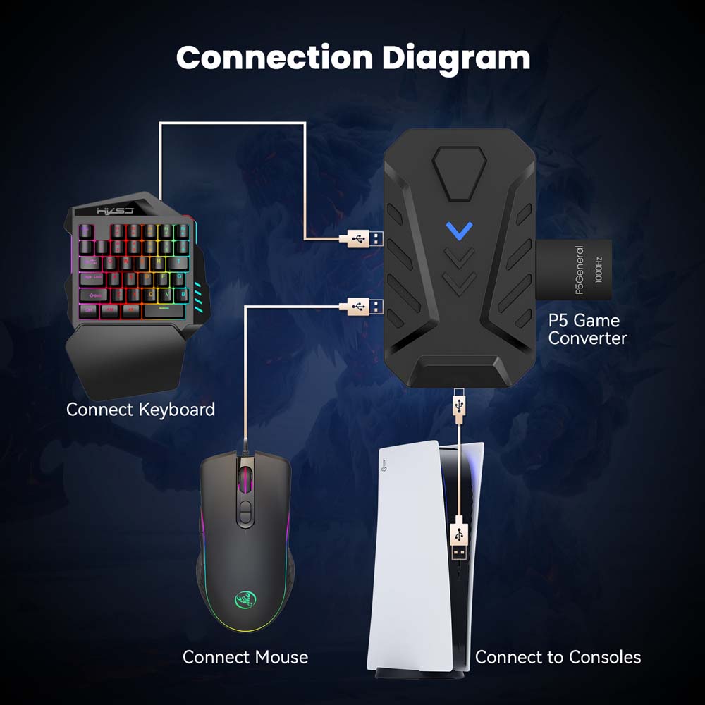 for PS5 Gaming Keyboard Mouse  - Gaming Console With Keyboard review and price