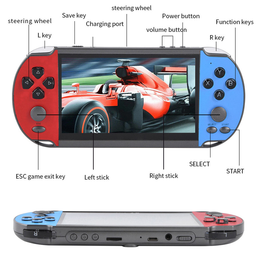 Portable Handheld Videogame TV - Gaming Console In Chinese review and price