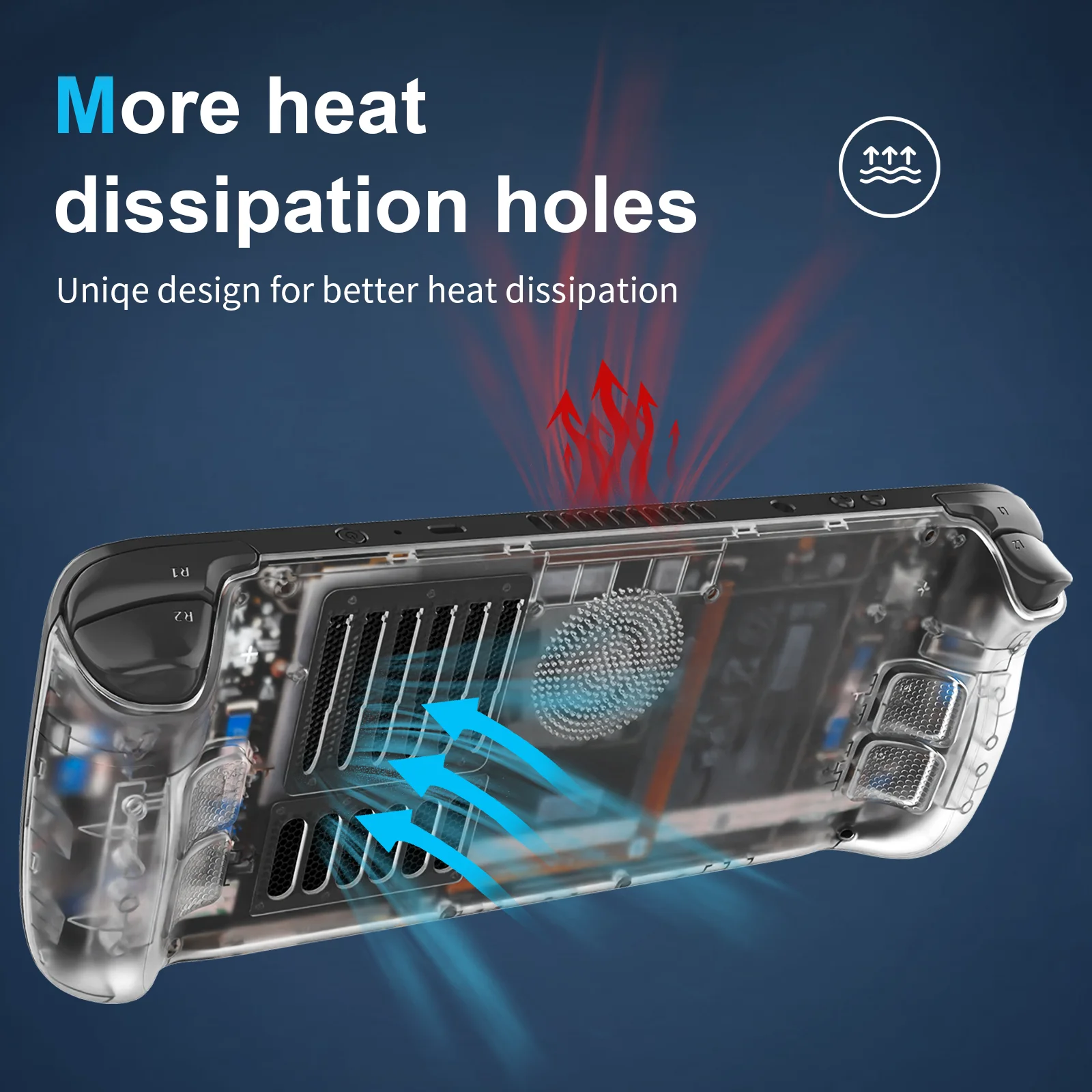 New Arrival Gaming Accessories - Gaming Console New review and price